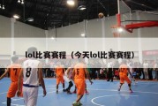 lol比赛赛程（今天lol比赛赛程）