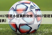 2017亚冠小组赛积分榜（2017亚冠赛程表）