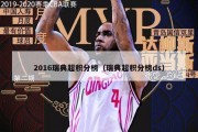 2016瑞典超积分榜（瑞典超积分榜ds）