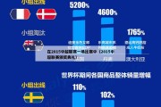 在2015中超联赛一场比赛中（2015中超联赛颁奖典礼）